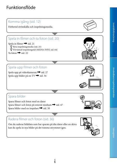 Sony DCR-PJ6E - DCR-PJ6E Consignes d&rsquo;utilisation Su&eacute;dois