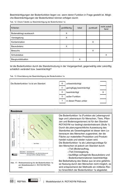 Die städtebauliche Optimierung von ... - optirisk.de