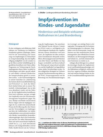 Impfprävention im Kindes- und Jugendalter - Brandenburg.de