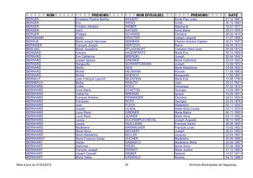 NOM PRENOMS NOM EPOUX(SE) PRENOMS DATE - Haguenau
