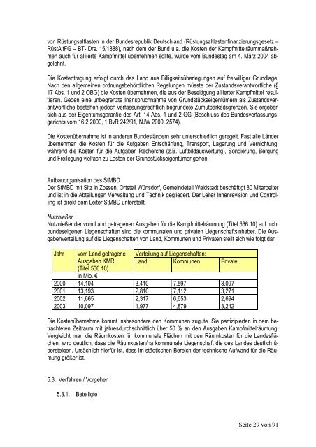 Ausgliederungsbericht vom 30.6.2004 - Brandenburg.de