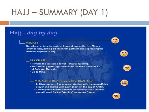 Tawaf-e-Wida - Islamic Essentials