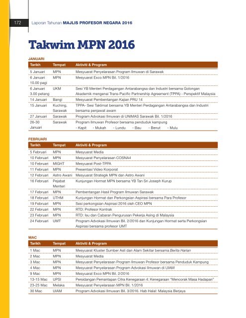 Laporan Tahunan MPN 2016