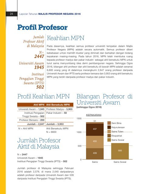 Laporan Tahunan MPN 2016