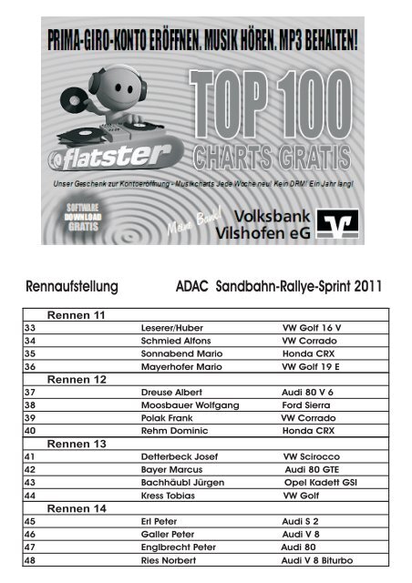 Rennaufstellung ADAC Sandbahn-Rallye-Sprint ... - MSC Vilshofen