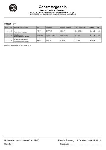 Gesamtergebnis - Briloner Automobilclub eV im ADAC