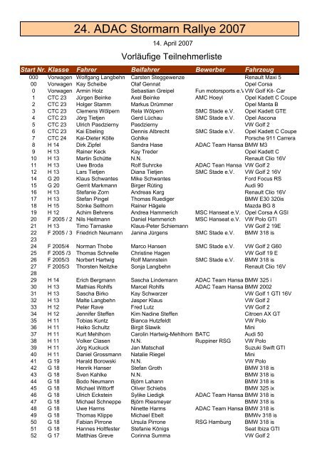 Starterliste Stormarn-Rallye 2007 - MSC Trittau eV im ADAC