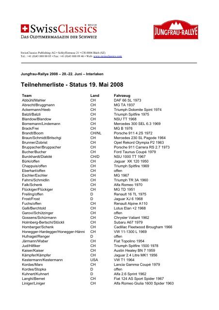 Teilnehmerliste - Status 19. Mai 2008 - Internationale Jungfrau-Rallye
