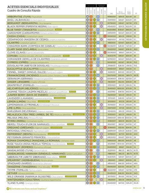 product-guide