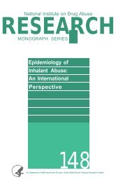 Epidemiology of Inhalant Abuse - Archives - National Institute on ...