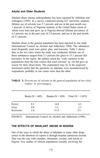 Epidemiology of Inhalant Abuse - Archives - National Institute on ...