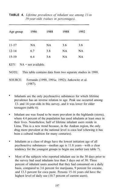 Epidemiology of Inhalant Abuse - Archives - National Institute on ...