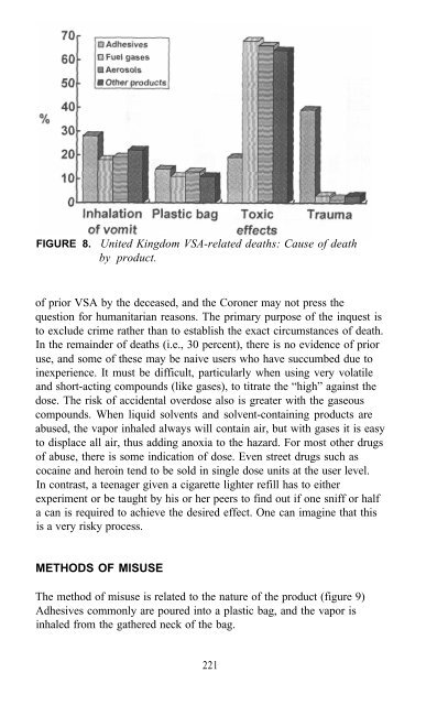 Epidemiology of Inhalant Abuse - Archives - National Institute on ...