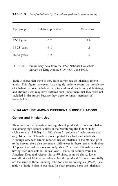 Epidemiology of Inhalant Abuse - Archives - National Institute on ...