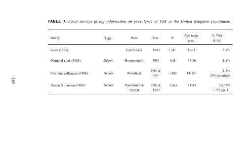 Epidemiology of Inhalant Abuse - Archives - National Institute on ...