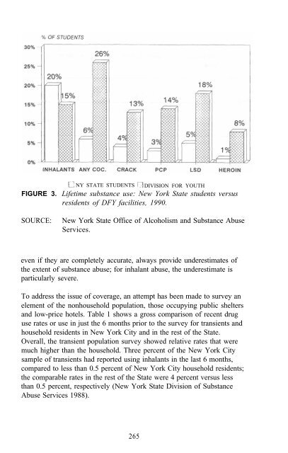 Epidemiology of Inhalant Abuse - Archives - National Institute on ...