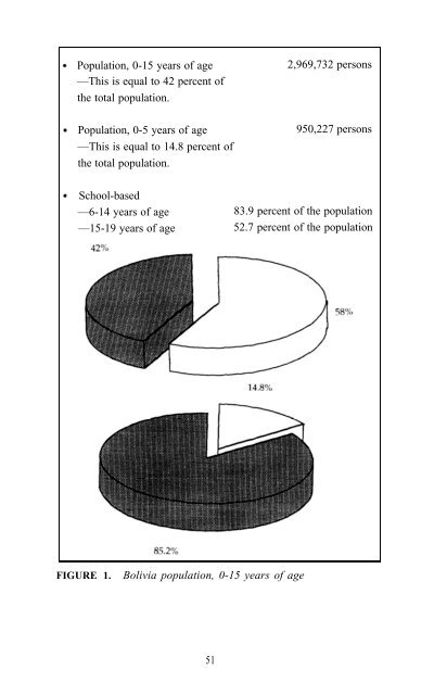 Epidemiology of Inhalant Abuse - Archives - National Institute on ...