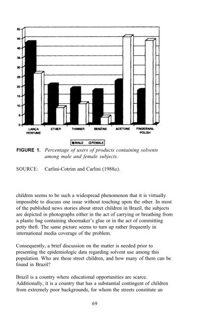 Epidemiology of Inhalant Abuse - Archives - National Institute on ...