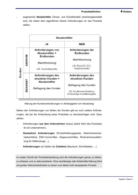 Methoden der Produktentwicklung