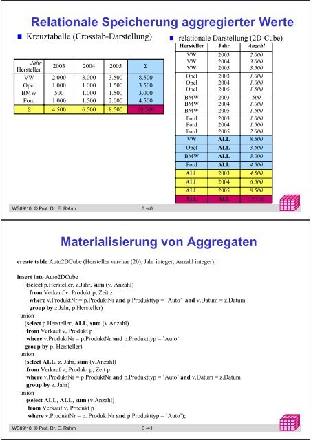 Mehrdimensionale Modellierung und Operationen - Universität Leipzig