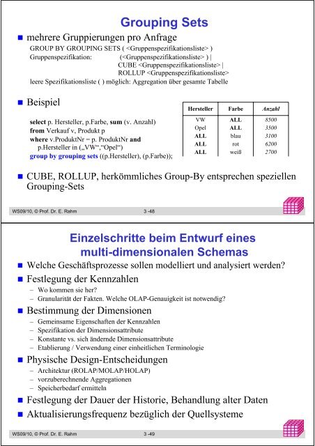 Mehrdimensionale Modellierung und Operationen - Universität Leipzig