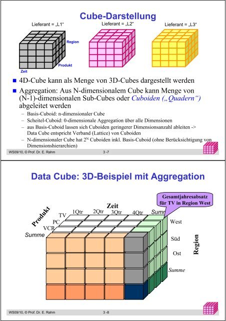 Mehrdimensionale Modellierung und Operationen - Universität Leipzig
