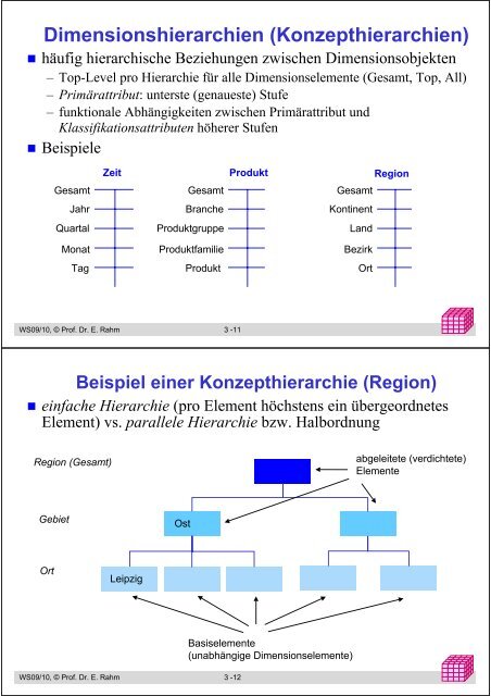 Mehrdimensionale Modellierung und Operationen - Universität Leipzig