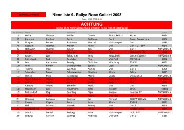 Nennliste 9. Rallye Race Gollert 2008 - Rallye200-info