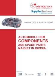 Trends and prospects of the auto components market - FKG