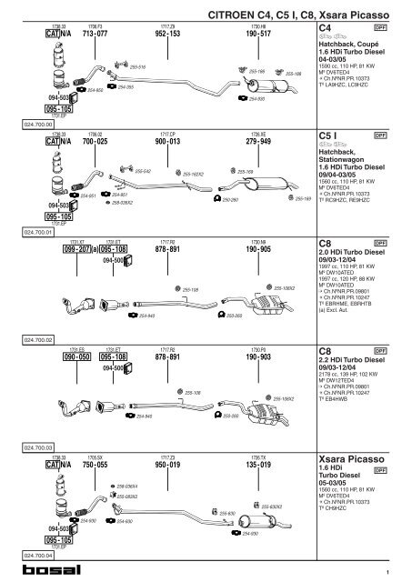 Diesel Particulate Filter - Bosal