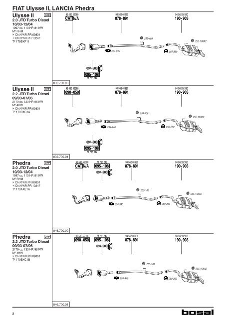 Diesel Particulate Filter - Bosal