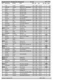 Ergebnisliste 14. Hiddestorfer Rübenlauf 10 km - Rübenlauf des ...