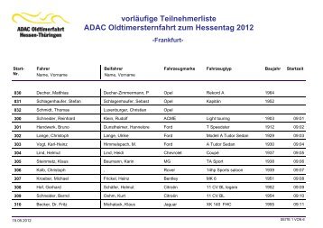 vorläufige Teilnehmerliste ADAC Oldtimersternfahrt zum Hessentag ...