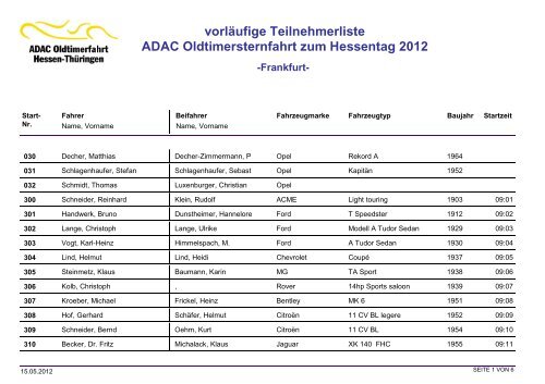 vorläufige Teilnehmerliste ADAC Oldtimersternfahrt zum Hessentag ...