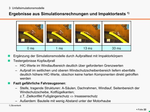 Fahrzeugtechnische Konzepte zum Fußgängerschutz - Lehrstuhl für ...