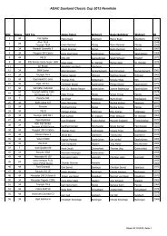 ADAC Saarland Classic Cup 2012 Nennliste - Motorsport Saar