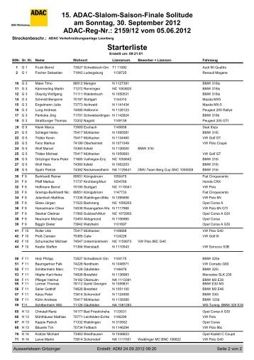 Starterliste - Schwaben-Motorsport