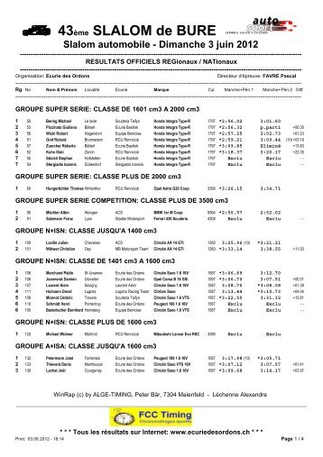 43ème SLALOM de BURE Slalom automobile - Dimanche 3 juin 2012
