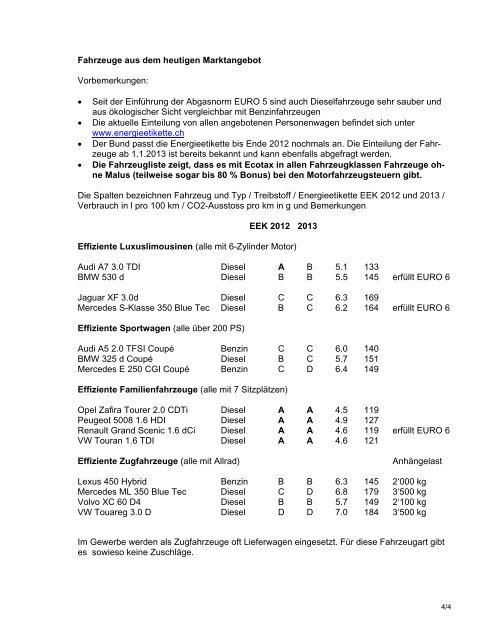 Referat Hansulrich Kuhn, Vorsteher des ... - Kanton Bern