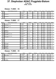 37. Diepholzer ADAC Flugplatz-Slalom - NAS-Cup