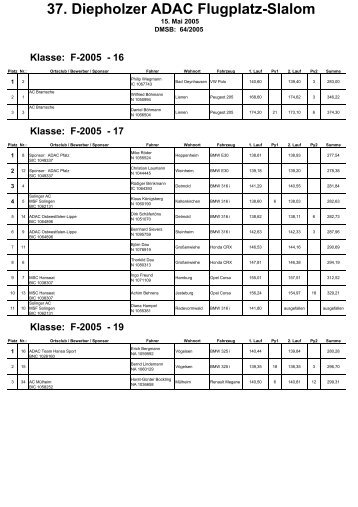 37. Diepholzer ADAC Flugplatz-Slalom - NAS-Cup