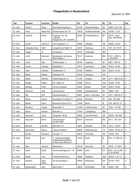 Seite 1 von 21 Fliegerärzte in Deutschland - flyOn