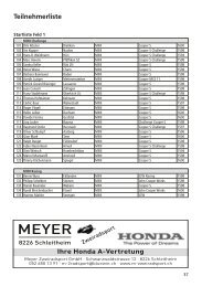 Startliste - Bergrennen Oberhallau