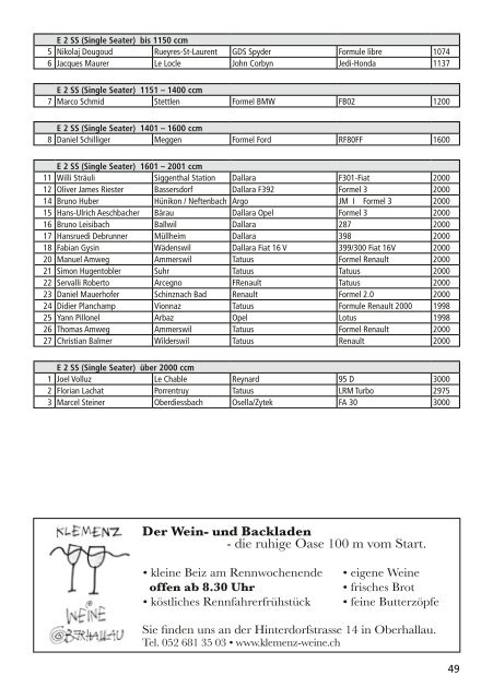 Startliste - Bergrennen Oberhallau