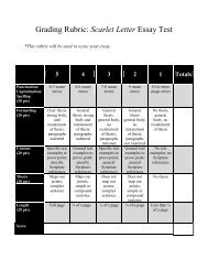 29 Grading Rubric- Scarlet Letter Essay Test PDF