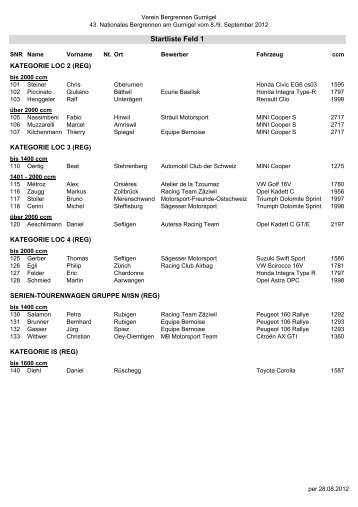 Startliste GU 12 mit Mutationen.xlsx - Bergrennen Gurnigel