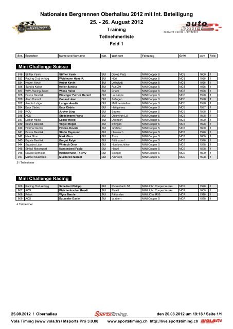 Startliste - Bergrennen Oberhallau