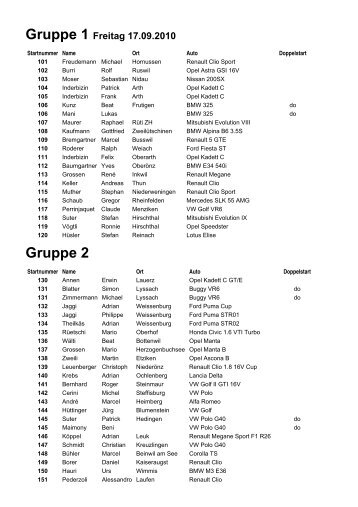 Gruppe 2 - Smotors.ch