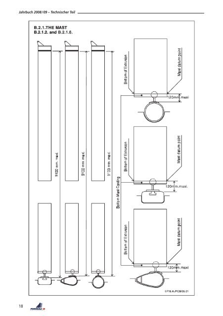 Ausgabe 2008 - F18KV