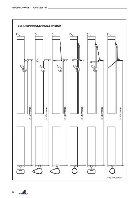 Ausgabe 2008 - F18KV